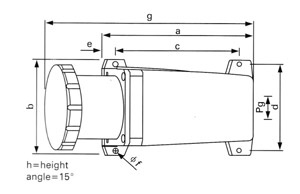 035 and 045 plug& socket (1)