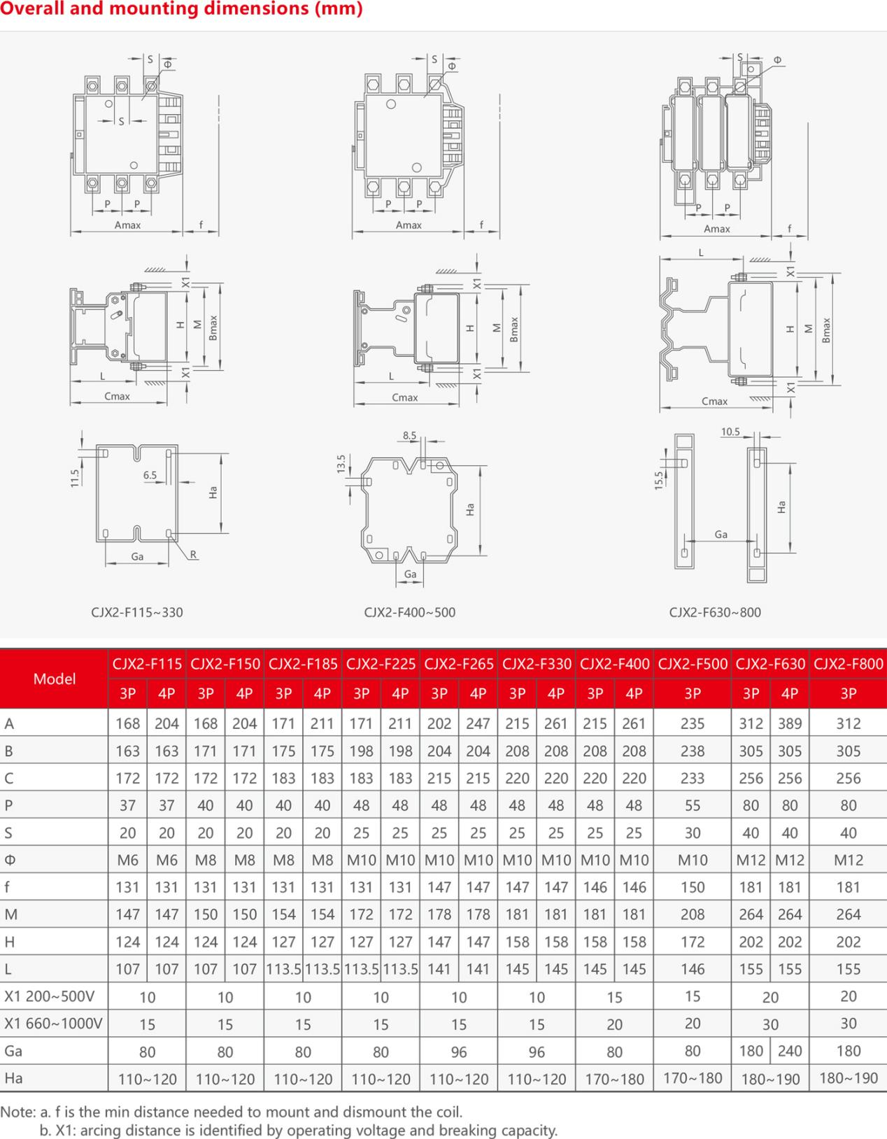 Flame retardant Housing (4)