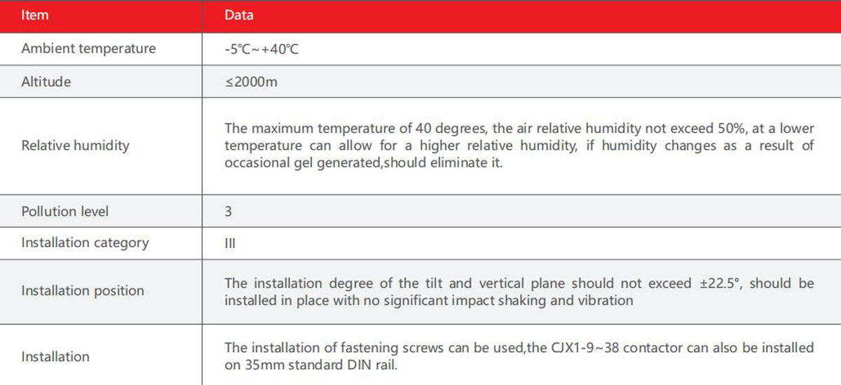 flame retardant housing (10)