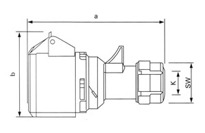 industrial usage (2)