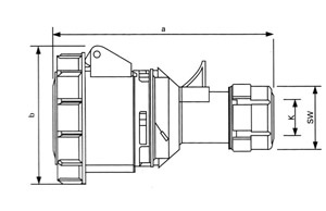 industrial usage (3)