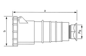 industrial usage (5)