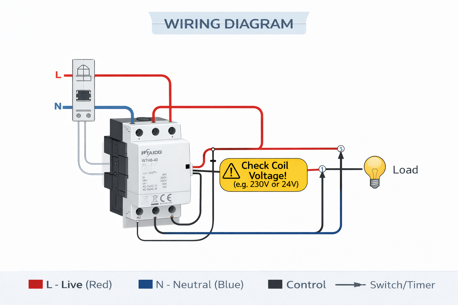 household contactor wiring