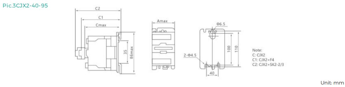 pic cjx-40